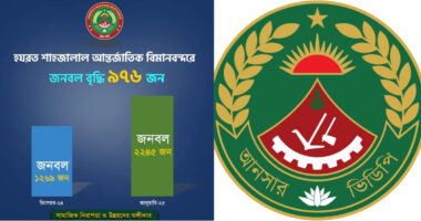 আনসার ও গ্রাম প্রতিরক্ষা বাহিনীর সদস্য সংখ্যা বৃদ্ধি: কর্মসংস্থানে নতুন দিগন্ত