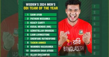উইজডেনের বর্ষসেরার তালিকায় তাসকিন