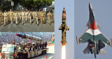 সব পুলিশের ছুটি বাতিল, প্রস্তুত মিসাইল—যুদ্ধের প্রস্তুতি নিচ্ছে ভারত?