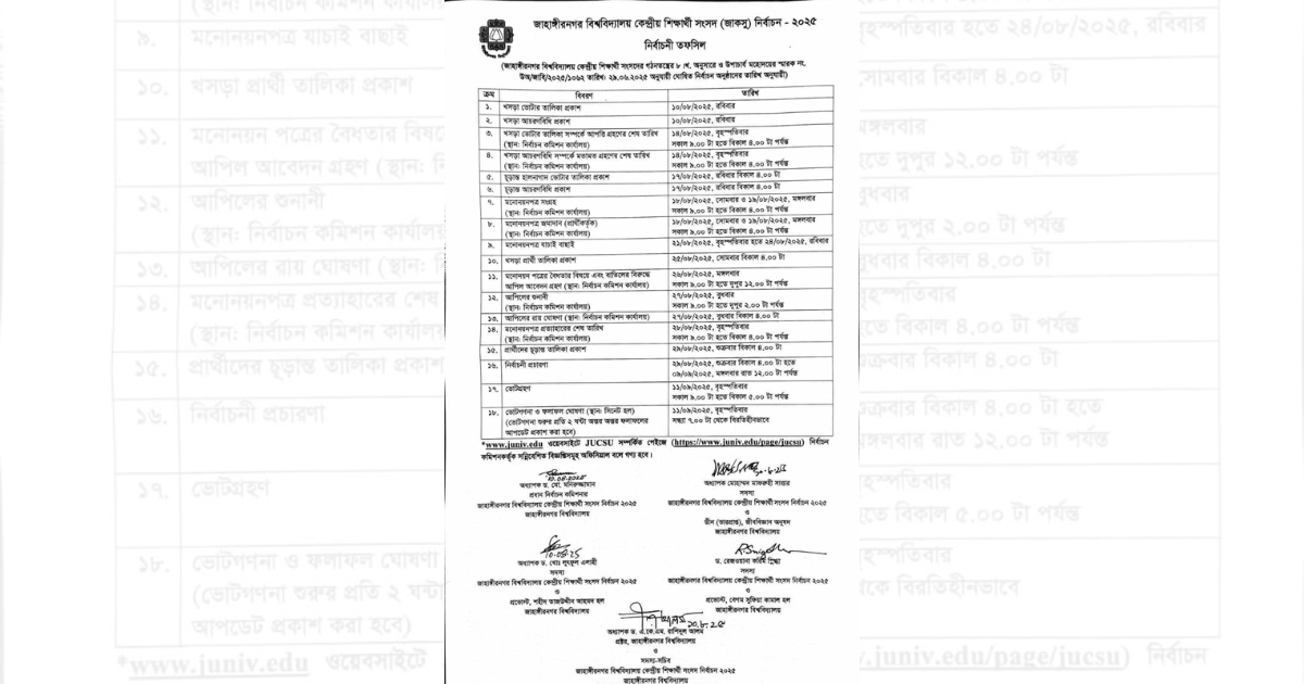৩৩ বছর পর হতে যাচ্ছে জাকসু নির্বাচন , ভোট গ্রহন ১১ সেপ্টেম্বর