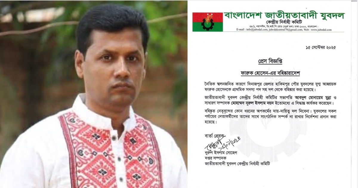যুক্তরাষ্ট্রের সেনা-নৌ কর্মকর্তা পরিচয়ে সামাজিক যোগাযোগ মাধ্যমে প্রতারণা, যুবদল নেতা গ্রেফতার