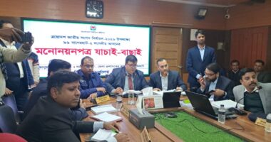 বাগেরহাটের ৪টি আসনে ৫ প্রার্থীর মনোনয়ন বাতিল