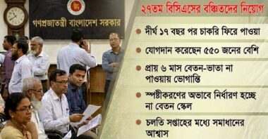 ১৭ বছরের অপেক্ষা শেষে চাকরি, ছয় মাসেও নেই বেতন