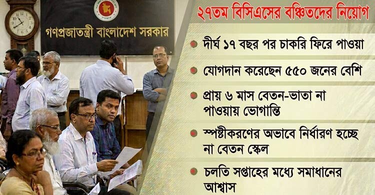 ১৭ বছরের অপেক্ষা শেষে চাকরি, ছয় মাসেও নেই বেতন